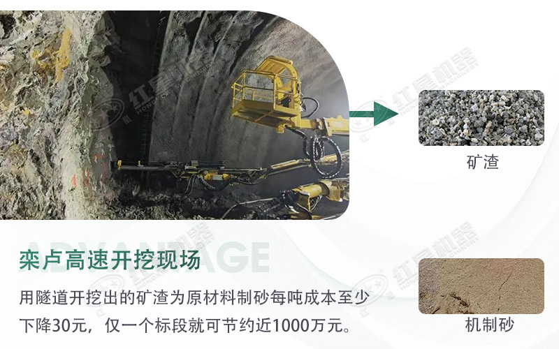球磨機(jī)制砂出來的細(xì)度怎么樣？