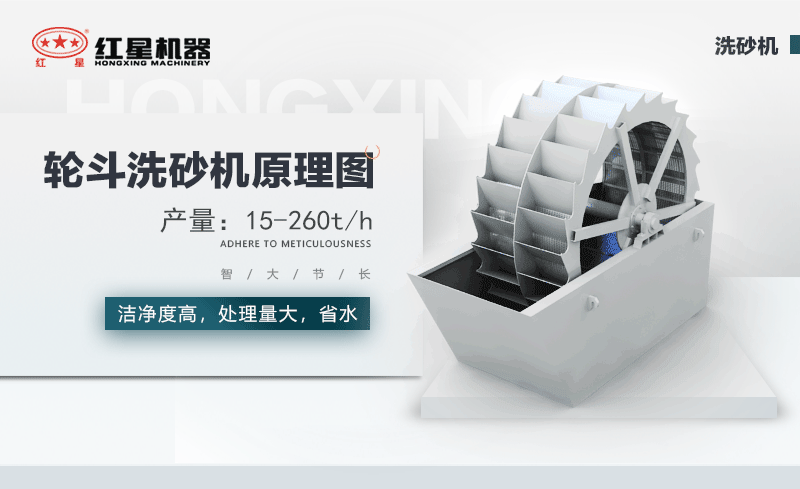 輪斗洗砂機(jī)用水可以循環(huán)嗎？細(xì)砂流失怎么辦？