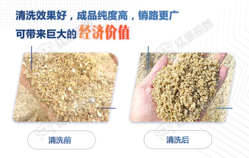 一小時(shí)160噸洗砂機(jī)多少錢(qián)一臺(tái)？如何提高洗沙效率
