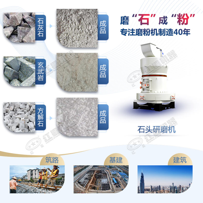 石頭磨粉機型號這么多如何選購？哪個廠家賣的好用？