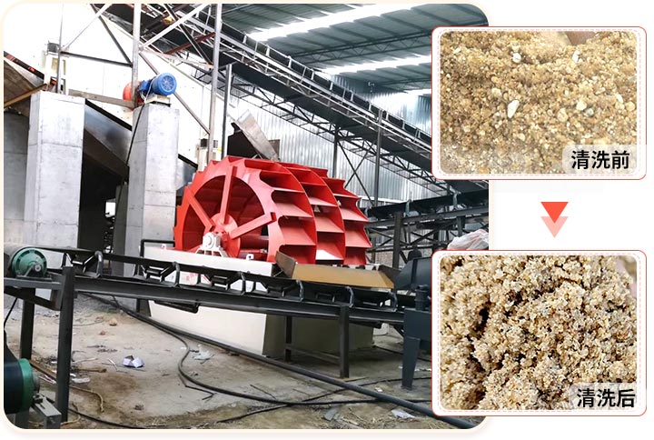 輪斗洗砂機(jī)用水可以循環(huán)嗎？細(xì)砂流失怎么辦？