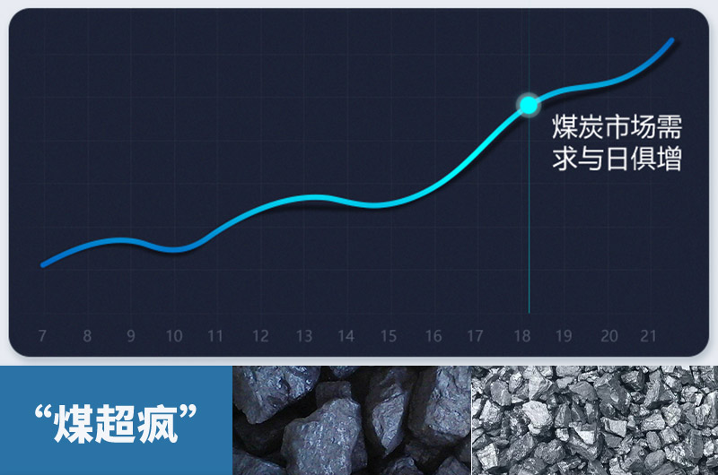 粉碎大塊煤設(shè)備有哪幾種？類型及價格